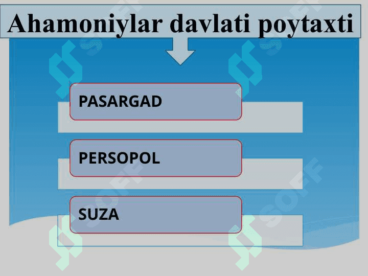 O‘rta Osiyoda Ahamoniylar davrida davlat boshqaruvi 4