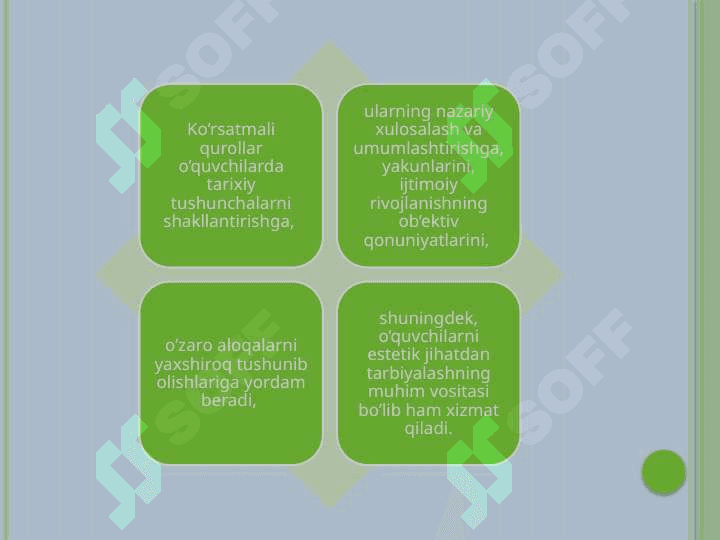 Tarix o’qitishning ko’rsatmali metodlariTarix o’qitishning ko’rsatmali metodlari 6