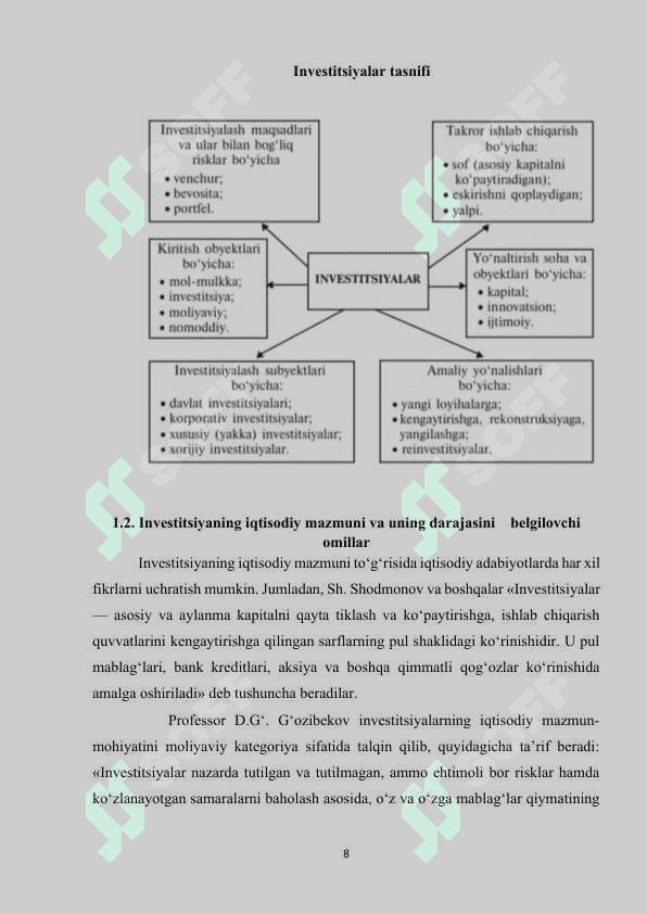 O’zbekistonning investitsiya siyosati 8