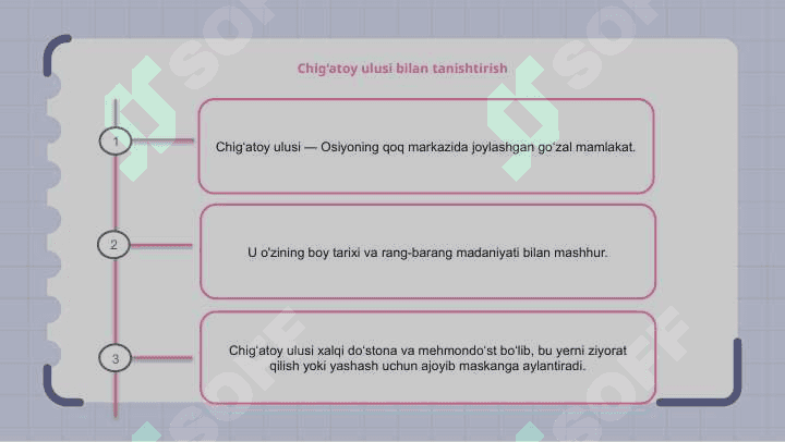 Yurtimiz Chig’atoy ulusi tarkibida 2