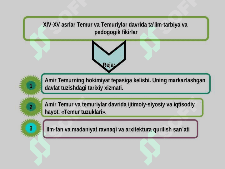 XIV-XV asrlar Temur va Temuriylar davrida ta’lim-tarbiya va pedogogik fikrlar 2