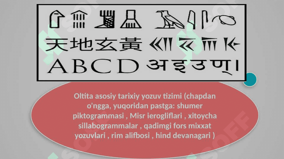 Yozuvning paydo bo'lishi 3