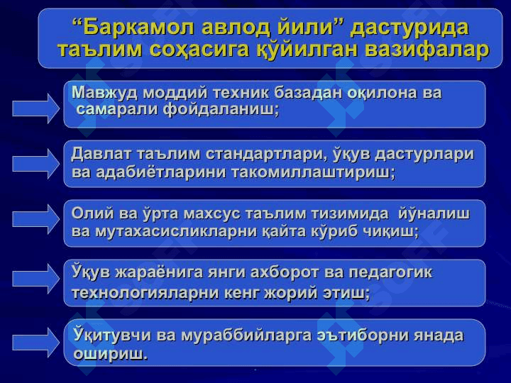 Xalqaro hamjamiyat va taraqqiy 2