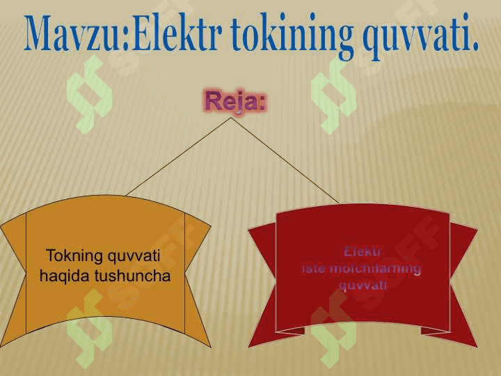 Fizika fanidan dars ishlanma 8