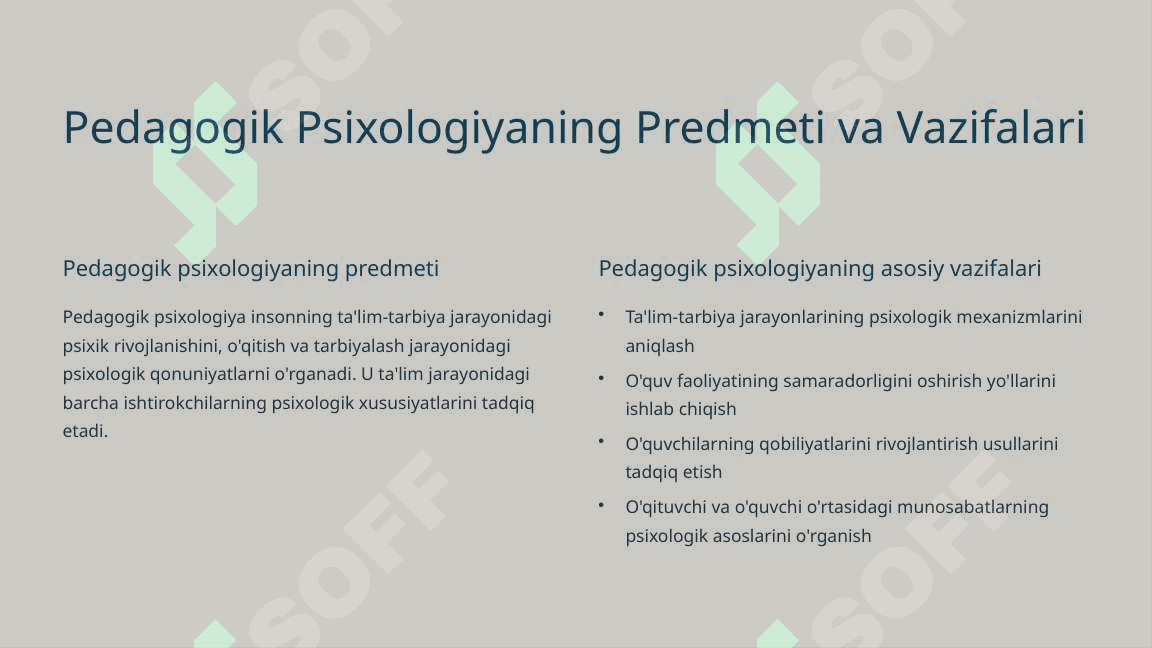Pedagogik Psixologiya Asoslari 3