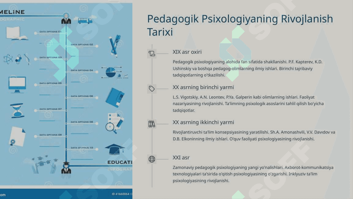 Pedagogik Psixologiya Asoslari 4