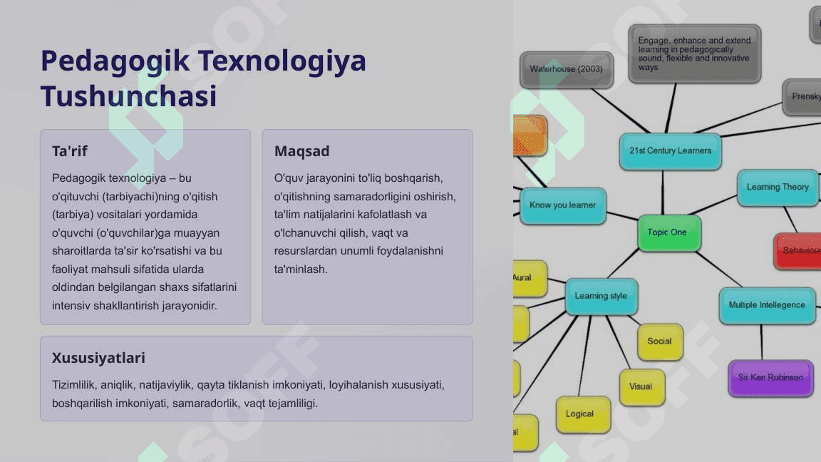 Pedagogik Texnologiya Asoslari 3