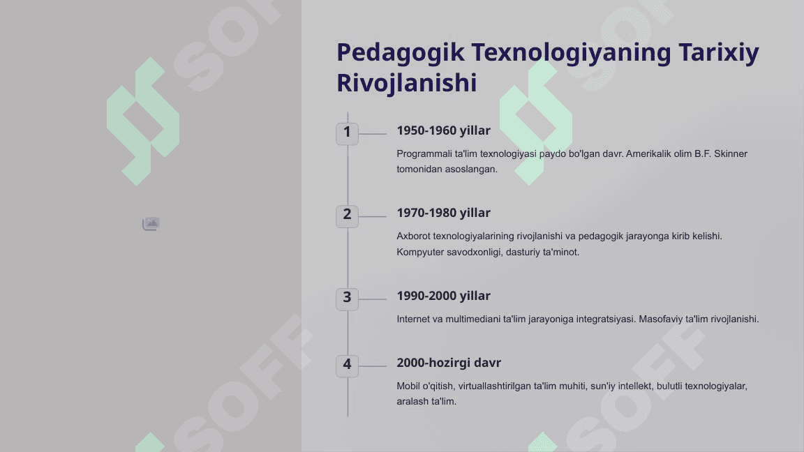 Pedagogik Texnologiya Asoslari 4