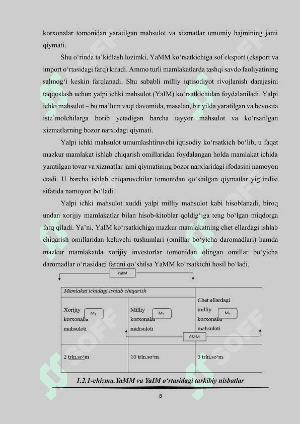 Milliy iqtisodiyot mazmuni va uning tuzilishi kurs ishi.Milliy iqtisodiyot mazmuni va uning tuzilishi 8