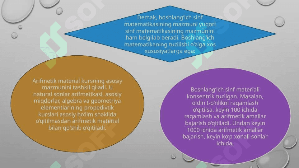 BOSHLANG‘ICH SINF MATEMATIKA DARSLARIDA QIZIQARLI MATEMATIKADA REBUSLARNI TUZISHNI O‘RGANISH 4