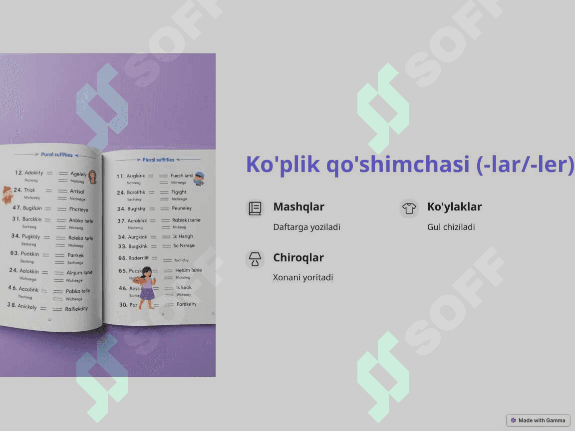 “Ot yasovchi qo‘shimchalar” Sinf-3 2