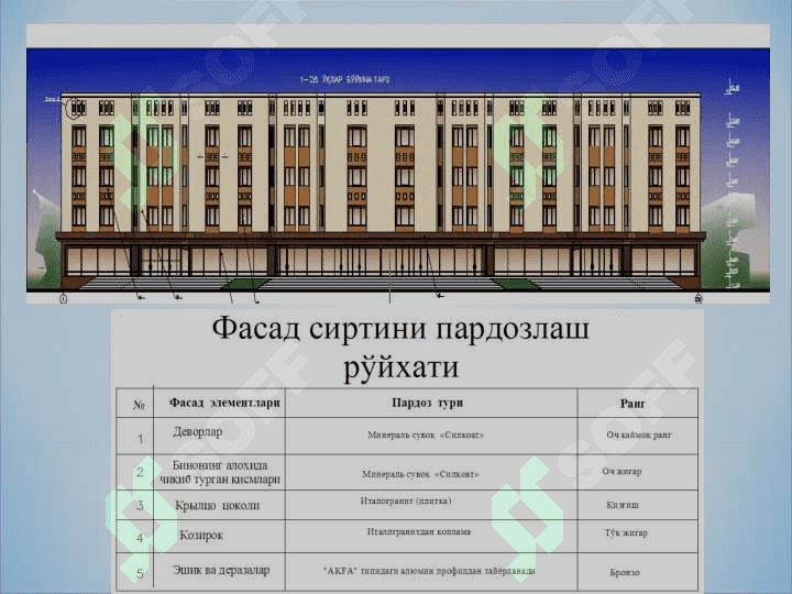 1-ҚАВАТИДА  САВДО  МАИШИЙ  КОМЛЕКСИ БЎЛГАН   2-3-ХОНАЛИ  24 КВАРТИРАЛИ 4