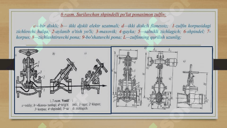 Quvurlar, armatura,     tayanchlar, kompensatorlar 3