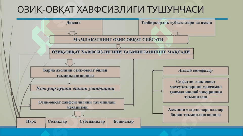 OZIQ OVQAT HAVSIZLIGI 8
