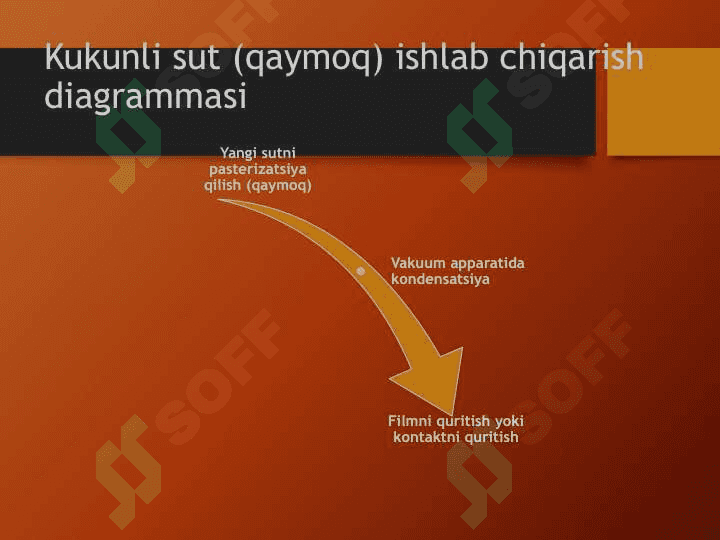 Kukunli sut va quruq krem 4