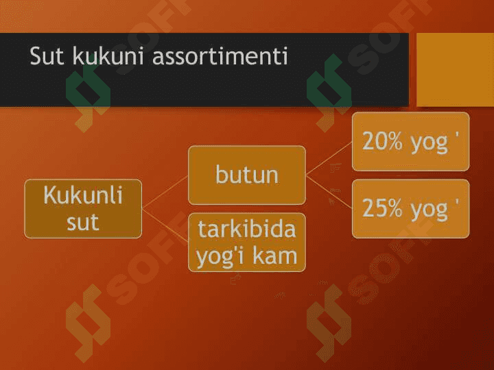 Kukunli sut va quruq krem 7