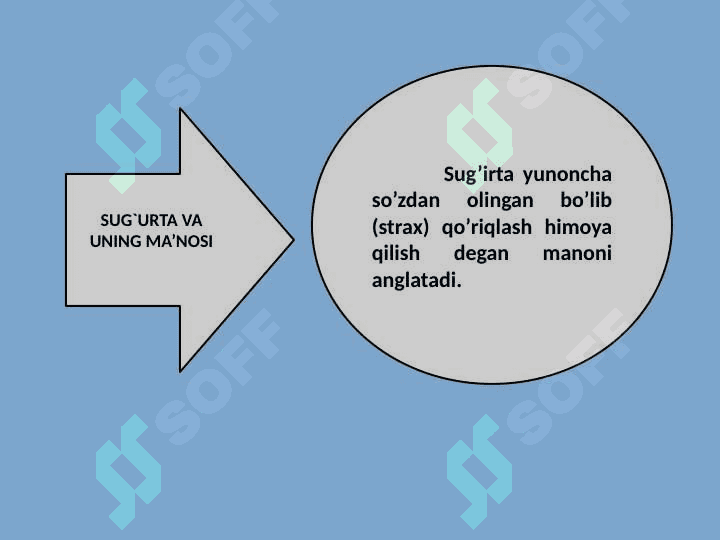 Sug`urta obyektlari va ularning turlari  bo`yicha guruhlanishining umumiy asoslari 4