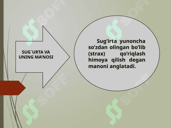 Sug’urta kompaniyalarida marketing ishini tashkil etishning asosiy tamoyillari 2