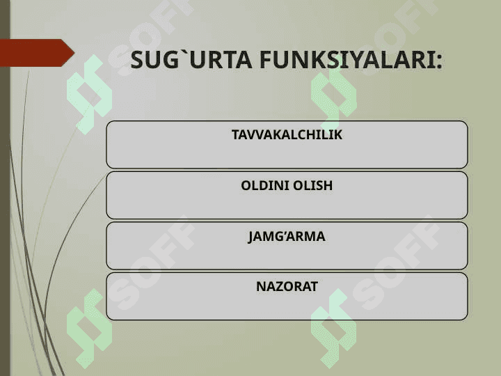 Sug’urta kompaniyalarida marketing ishini tashkil etishning asosiy tamoyillari 3