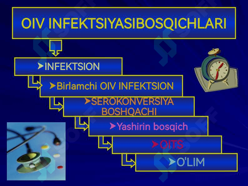 Oiv infeksiyasi 3