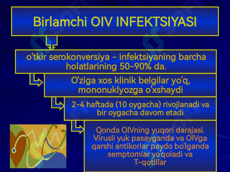 Oiv infeksiyasi 4