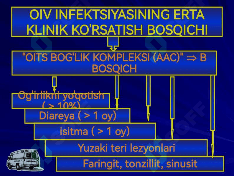 Oiv infeksiyasi 8