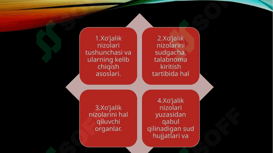 XOʻJALIK NIZOLARINI HAL QILISH 3