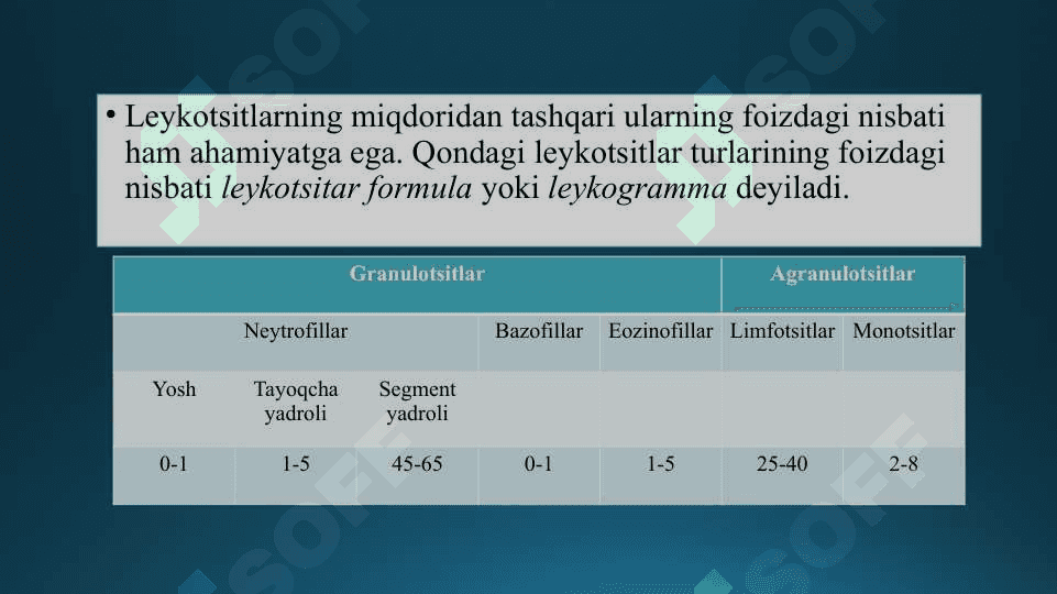 Leykotsitlar, Qon guruhlari, Rezus omil, Qon quyish asoslari 6