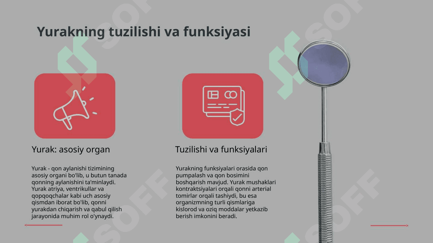 Qon aylanishi.Yurak mushaklari 4