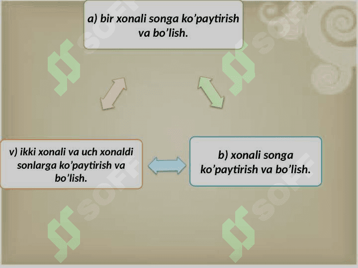 KO’P ХОNALI SОNLARNI KO’PAYTIRISH VA BO’LISH. 6