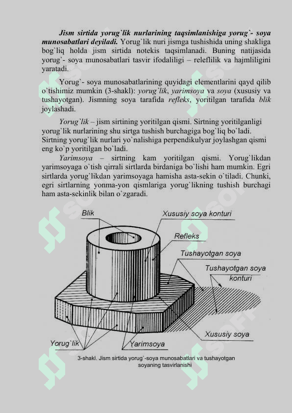 Detalning texnik rasmini bajarish 3