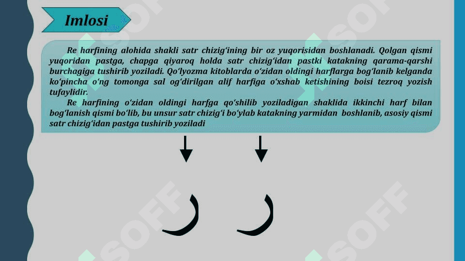 O`zbek tilining arab imlosidagi alifbo harflari 5