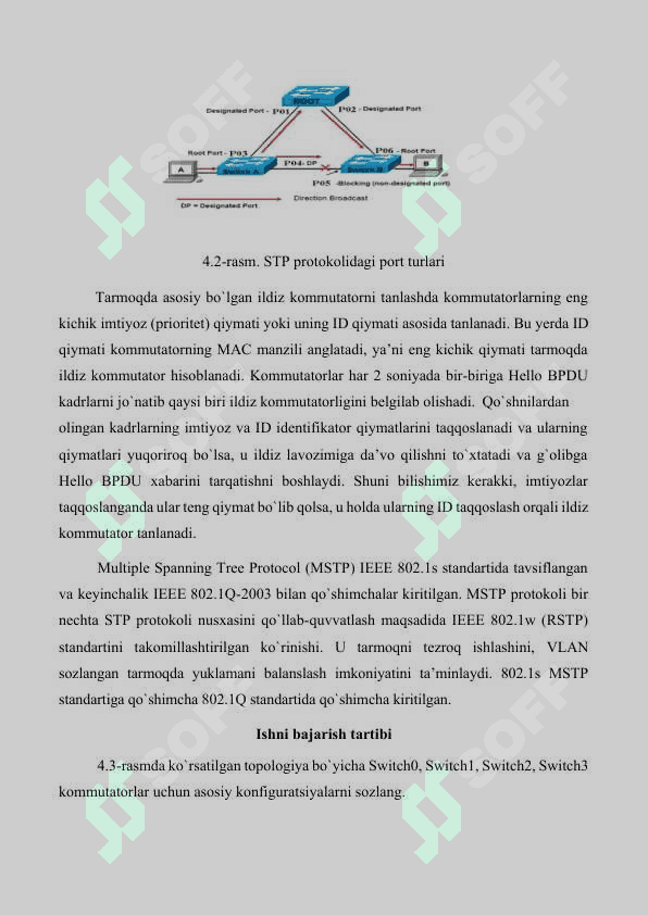 REZERVLASH PROTOKOLLARI - STP, RSTP VA AGREGATSIYALASH PROTOKOLLARI -  LACP, PAGP NI SOZLASH 4