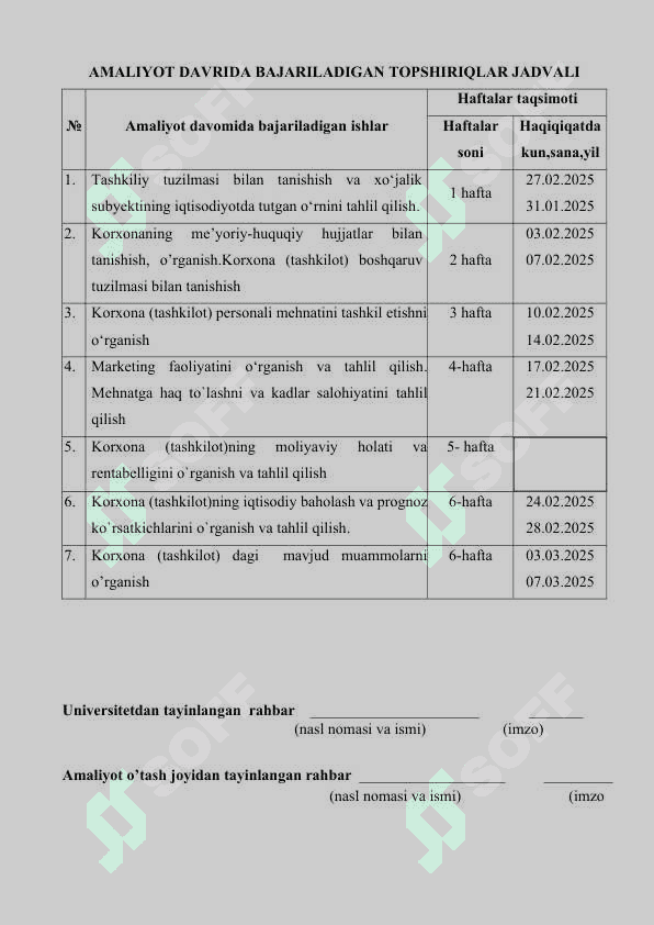 statistika  MALAKAVIY AMALIYOT (BITIRUV OLDI)  Qoraqalpog‘iston Respublikasi To‘rtko‘l tumani statistika bo‘limi 3