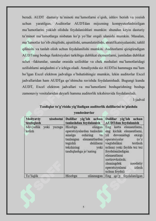 Auditda tanlash va tanlov o‘tkazish usullari Kurs ishi 5