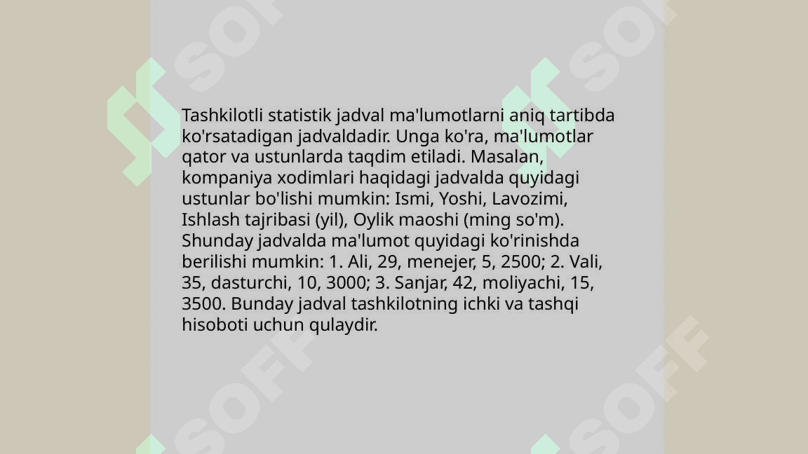 Statistik jadval turlari va uni tuzish qoidalari 8