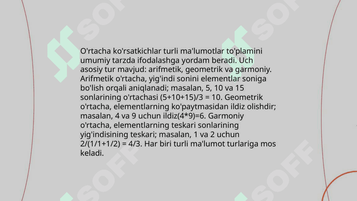 Tuzulmaviy o'rtacha ko'rsatkichlar 4
