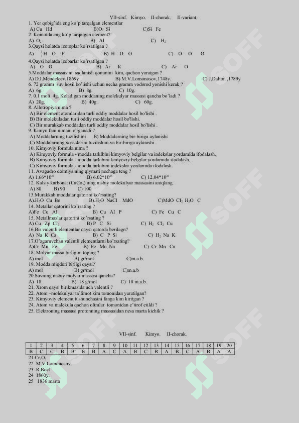 7-sinf-kimyo-fanidan-testlar-10 2