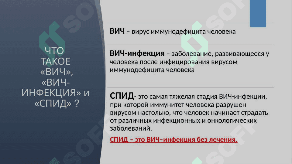 ВИЧ-ИНФЕКЦИЯ…СЕГОДНЯ 2