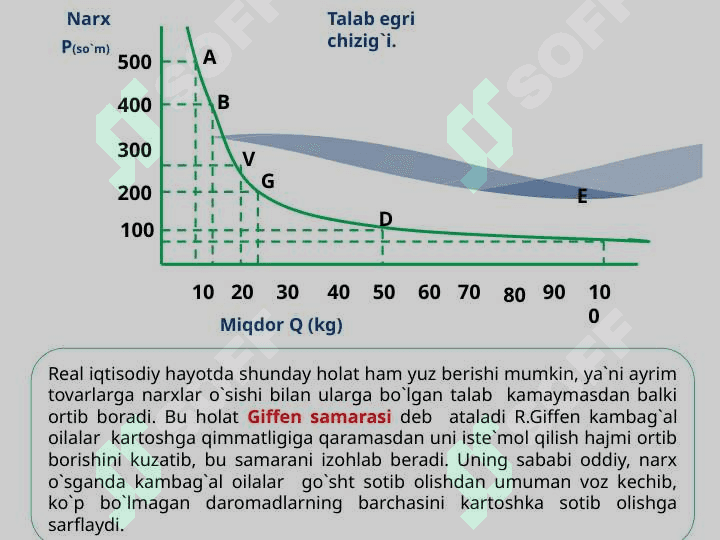 Tailand iqtisodiyoti (2) 4