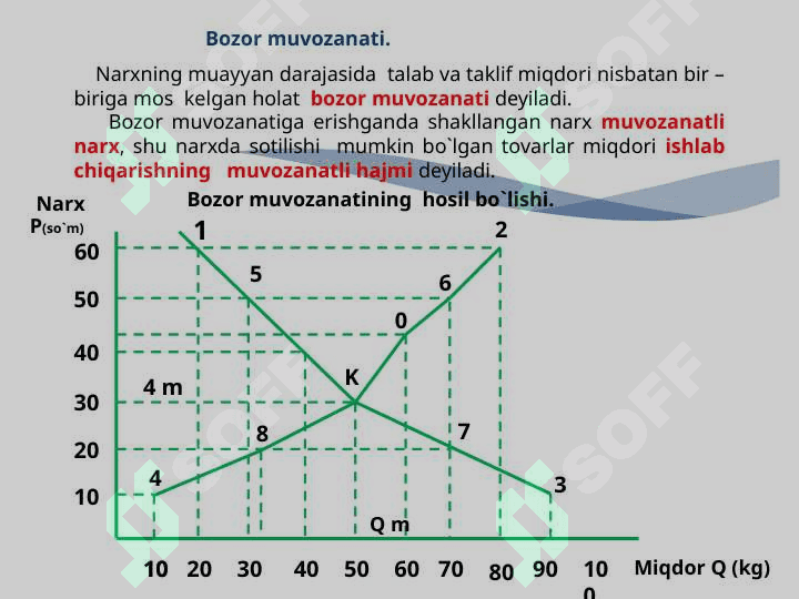 Tailand iqtisodiyoti (2) 8