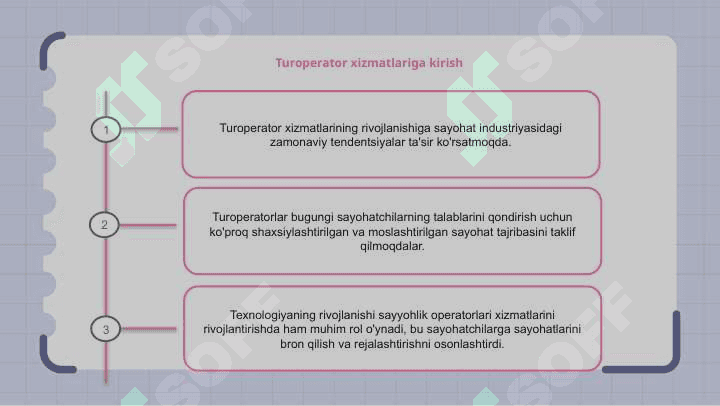 Turoperatorlik xizmatlarining rivojlantirishning zamonaviy tendensiyalari 2
