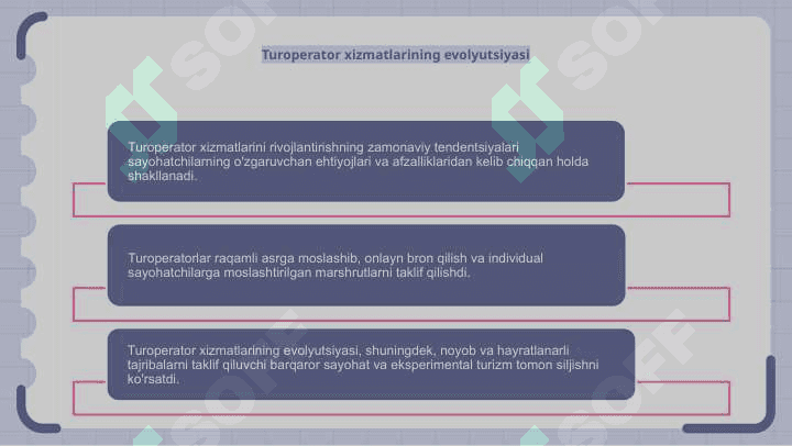 Turoperatorlik xizmatlarining rivojlantirishning zamonaviy tendensiyalari 3