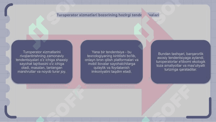 Turoperatorlik xizmatlarining rivojlantirishning zamonaviy tendensiyalari 4