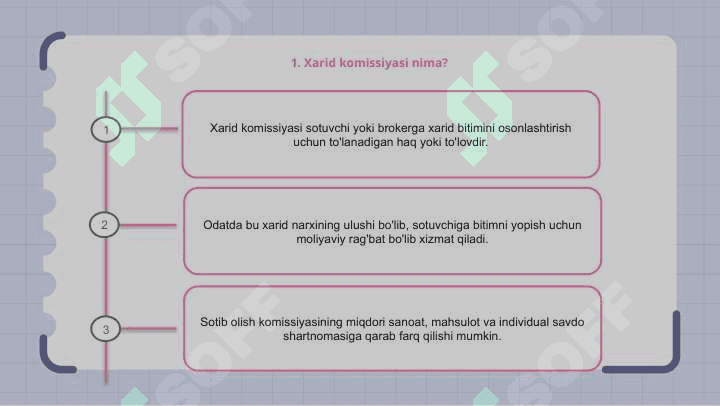 Xarid komissiyasi 2