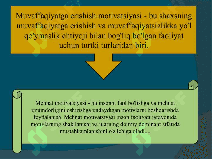 Qoniqqanlik motiv  sifatida 3