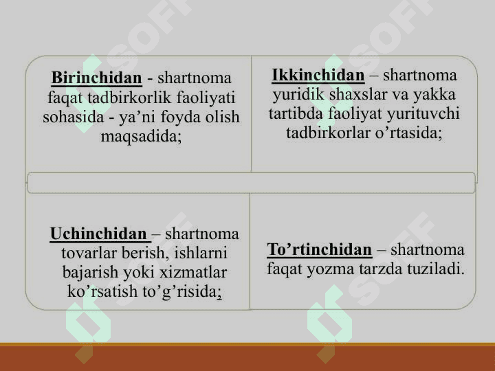 Xo’jalik shartnomalari (Biznes huquqi) 4