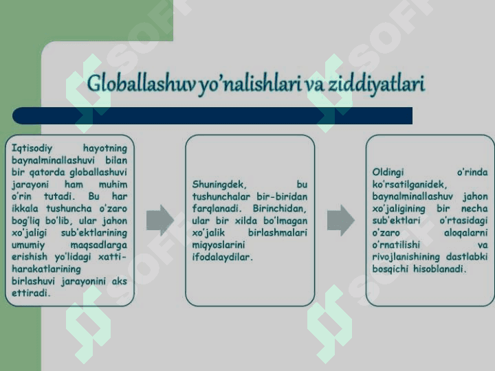Jahon iqtisodiyotining globallashuv muammolari va ularning guruhlanishi 4