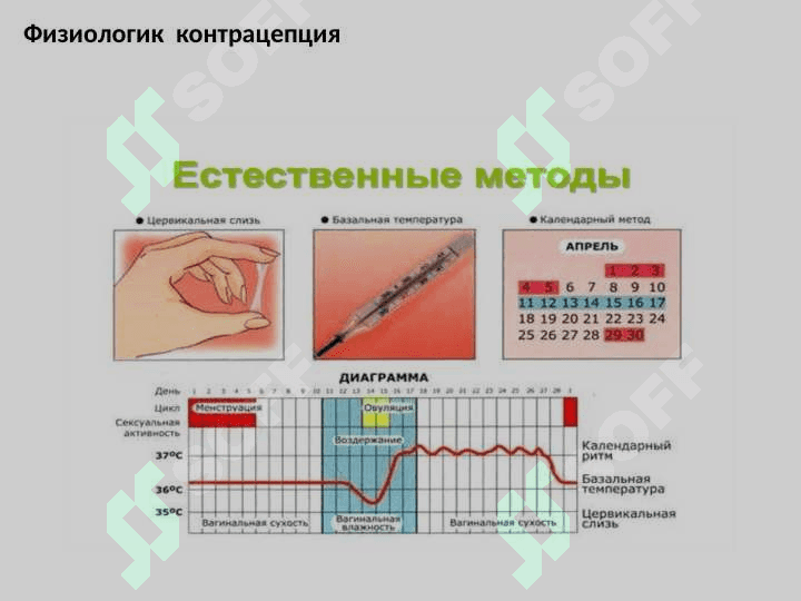 КОНТРАЦЕПЦИЯ 6