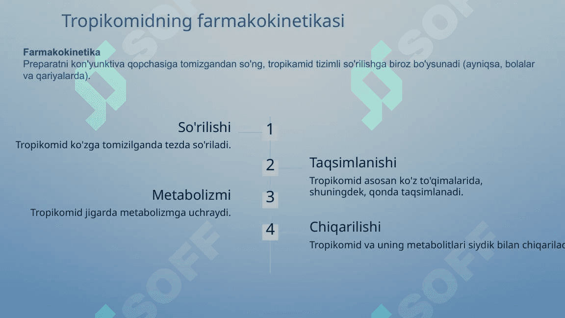 Tropikomid dori vositasining farmakologiyasi. 6